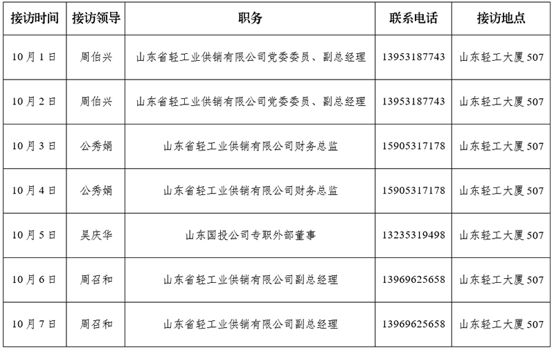 新中國成立75周年山東國投公司權屬單位公開接訪日程表